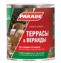 Лак Parade L25 бесцветный 0,75л