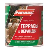 Лак Parade L25 бесцветный 0,75л