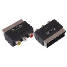 Переходник штекер SCART-3 RCA с переключателем REXANT